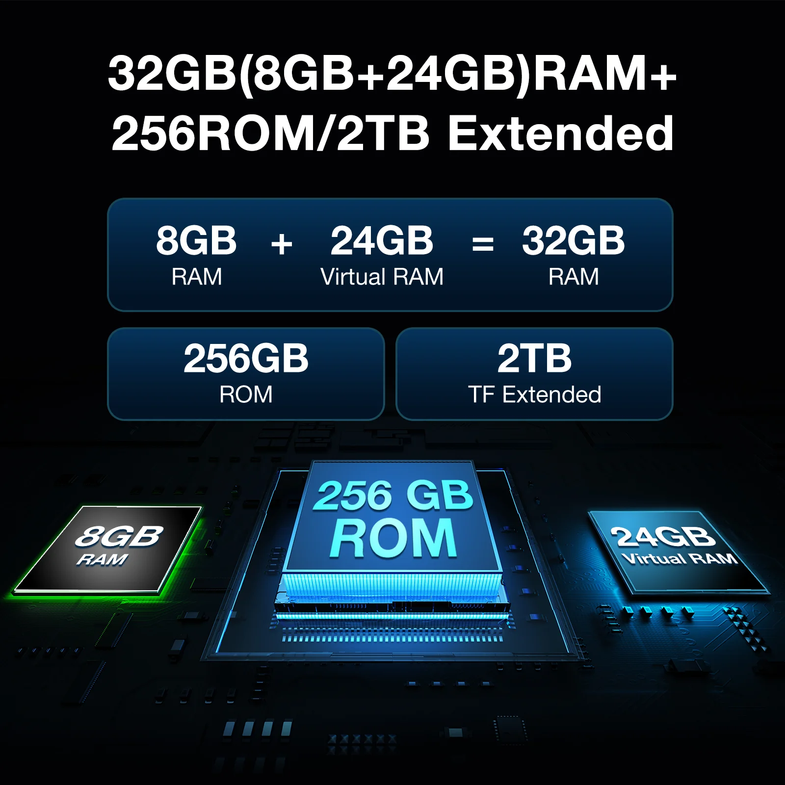 DOOGEE Blade10 هاتف متين للغاية بشاشة 6.56 بوصة شاشة 10.7 ملم رفيعة للغاية 32 جيجابايت (8 + 24) + 256 جيجابايت بطارية 5150 مللي أمبير في الساعة كاميرا 50 ميجابكسل هاتف ذكي NFC
