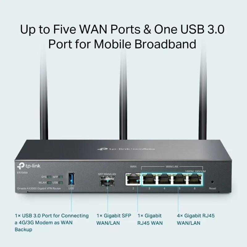 ER706W Omada Gigabit AX3000 WiFi 6 VPN Router |   1x USB 3.0 يدعم تخزين USB ونسخ احتياطي LTE مع دونجل LTE |   يدعم