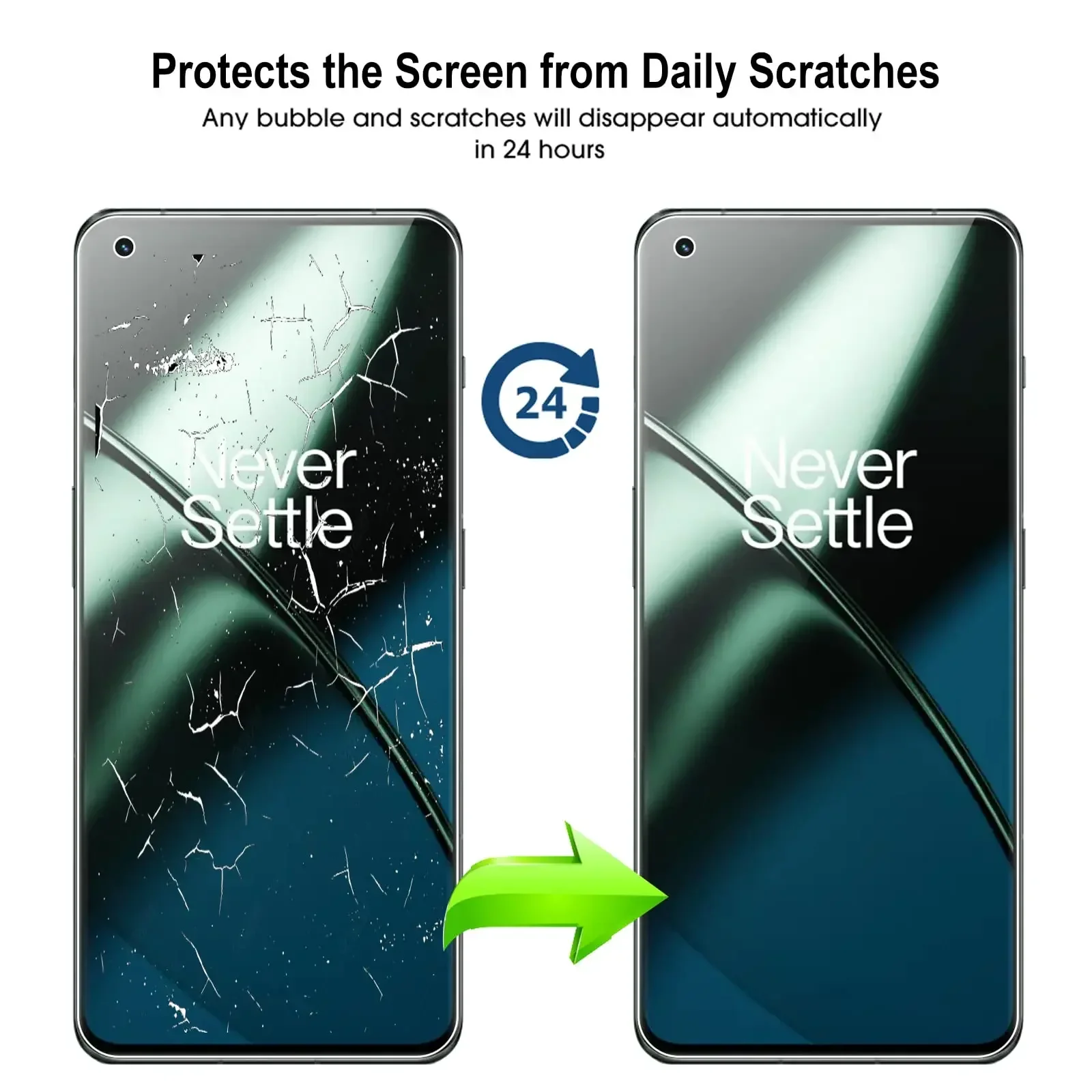 3PCS Hydrogel Film for OnePlus 12 12R 11 11R 10 10T ACE 2 Pro Soft Screen Protector for OnePlus Nord 4 CE 3 2 Lite N30 N20 Film