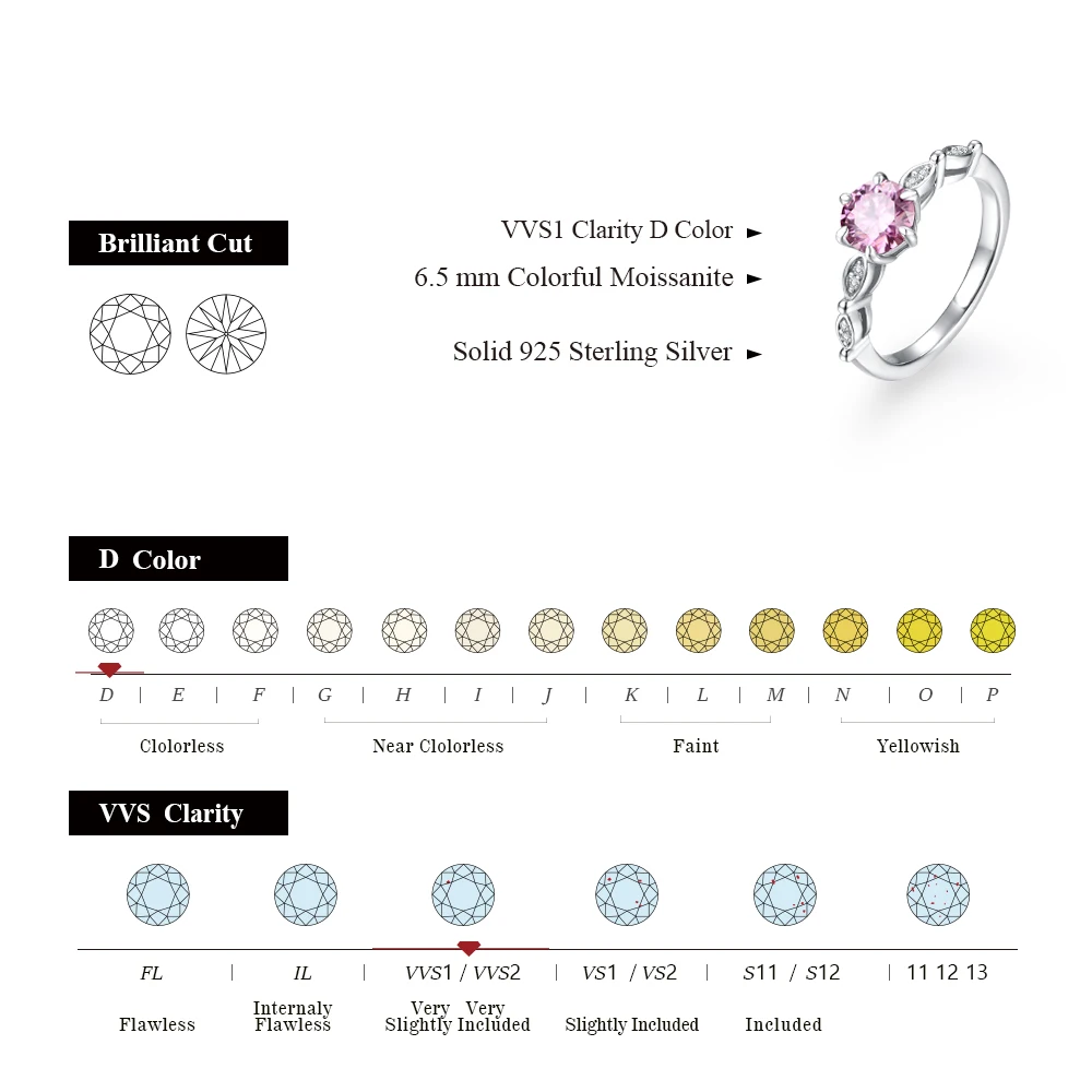 MINTYBOX D Color Pink Moissanite Solid 925 Sterling Silver Rings for Women Colorful Diamond Gold Engegament Ring Wedding Gift