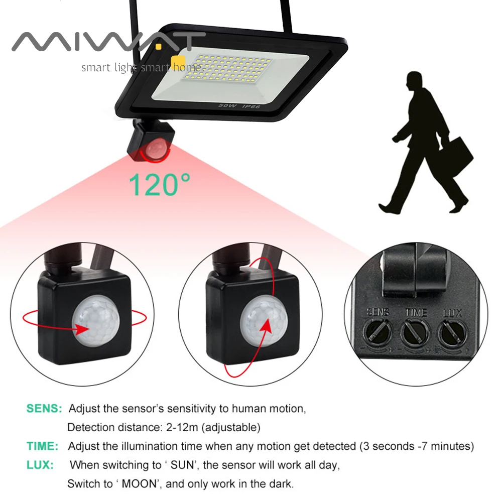 PIR Motion Sensor ไฟ LED น้ําท่วมกลางแจ้งกันน้ําสปอตไลท์ 100W 50W 30W 20W 10W ผนังสะท้อนแสงกลางแจ้ง