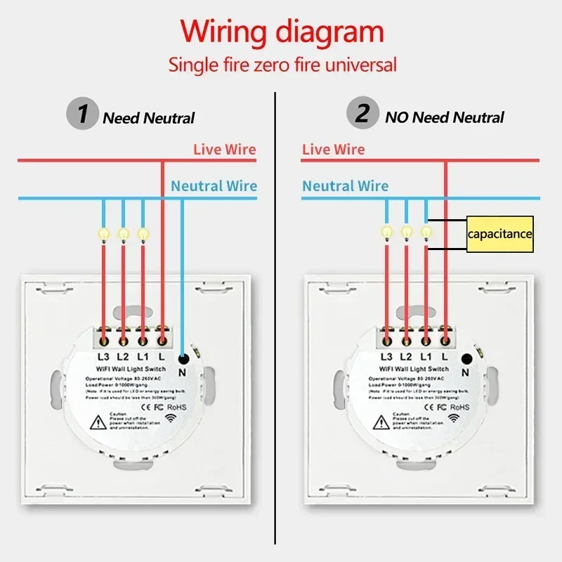 TNCE Tuya Switch WIFI+RF433 US/EU, 1/2/3/4 Gang No Neutral/Wire Wall LED Light Control, Smart life APP, Voice Alexa Google Home