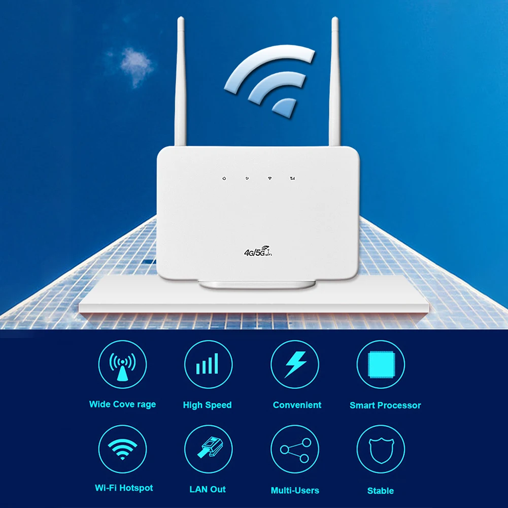 4G Wireless Router 300Mbps 4G Router Wireless Modem External Antenna with Sim Card Slot EU Plug for Home Travel Work