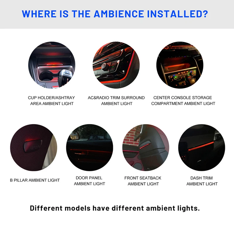 Upgraded Door Panel Ambient Lighting For BMW F30 F31 F34 F32 F33 F36 F10 F11 F07 F01 F02 X1 M4 LED Door Handle Atmosphere Lights - view 3