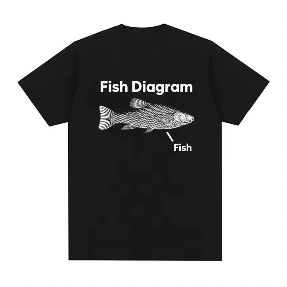 Funny Fish Diagram Meme Graphic Men Clothing Tee Shirt Homme New in Top short sleeve Round Neck Printing Pullover T-Shirt 50318