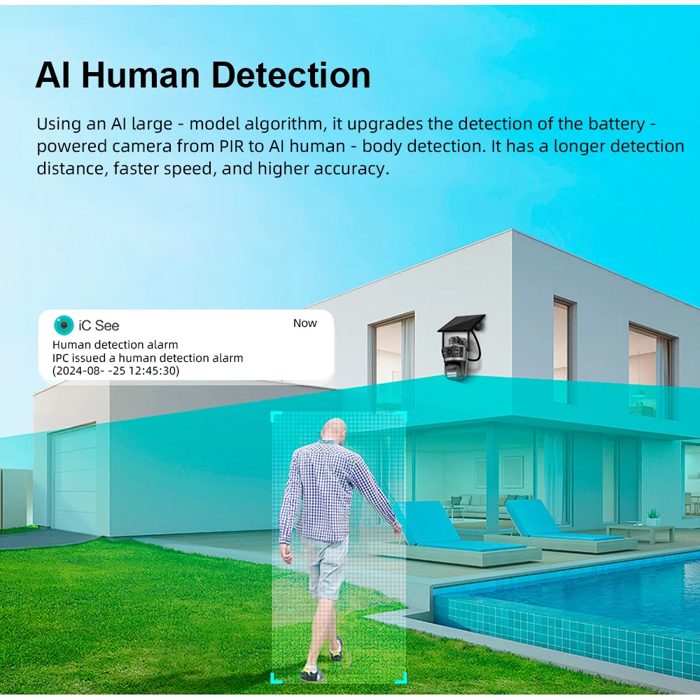 Cámara Solar 2K AOV 24 horas de vídeo lente dual Solar de baja potencia 10X Zoom WIFI cámara exterior 9W Panel Solar 15600mAh iCSee