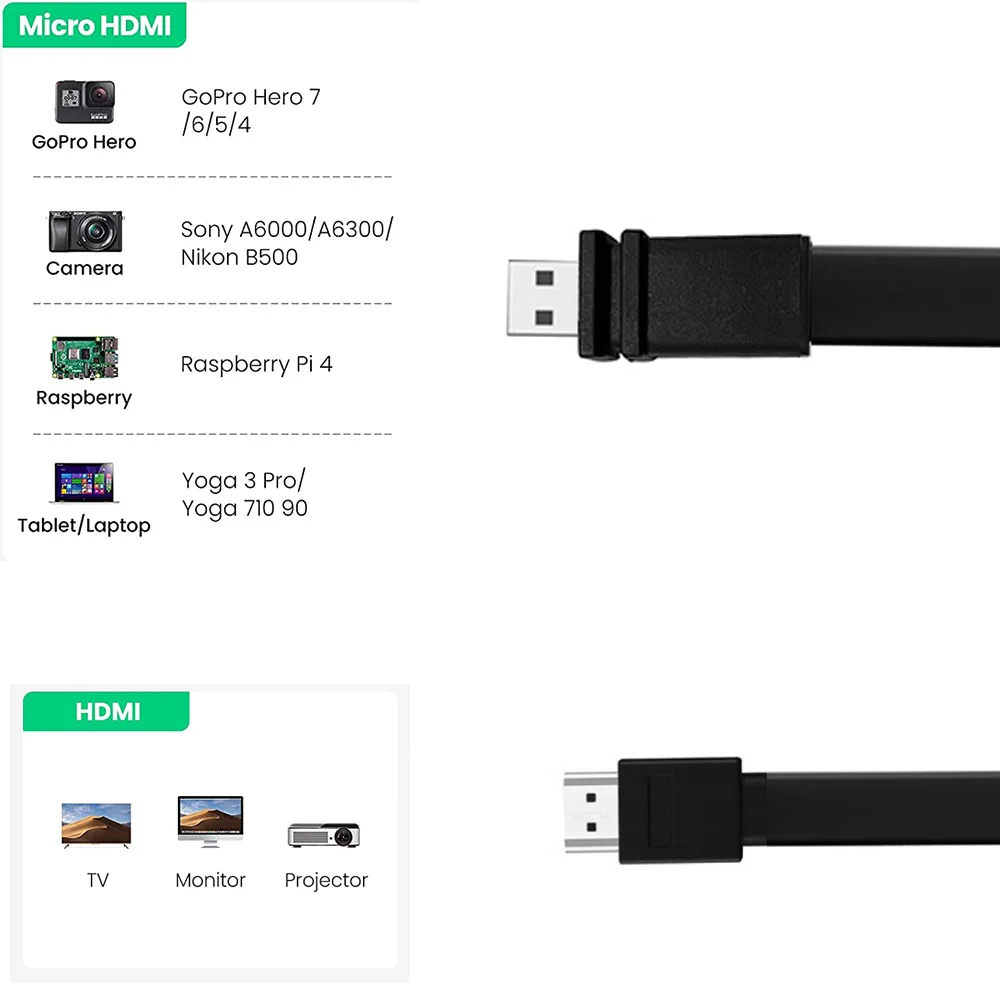 Short Flat Micro HDMI to HDMI 2.0 Cable 4K 60Hz HDR CEC HDMI to Type D Micro HDMI cable for GoPro Hero 7/6/5 Lenovo Yoga 700/710