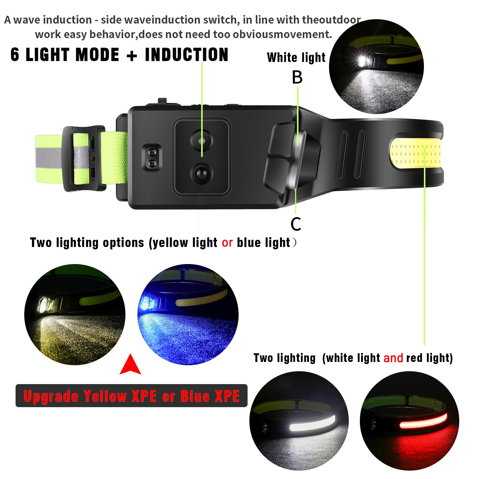 Drop Shipping COB LED Induction Riding Headlamp 1200mAh USB Rechargeable Hunting Headlamp Work Light 3 Modes Head Lamp Torch