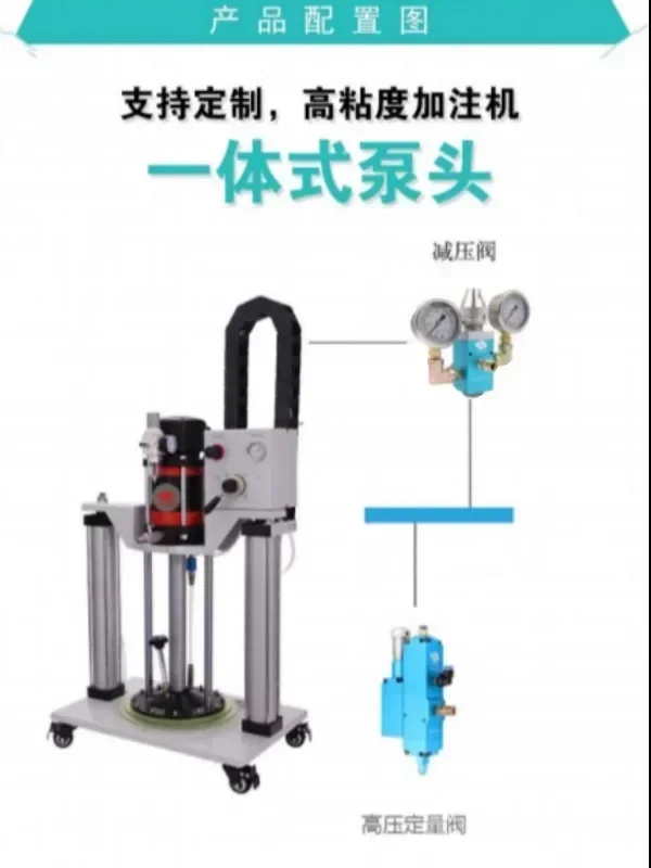 Oil quantitative system for adding butter and lubricating grease, high-pressure automated precision oiling machine