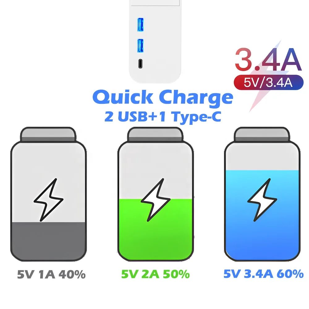 Melery británii tuya wi-fi chytrý energie svléknout se prodloužení nástrčkový kolíček 2m šňůra USB porty type-c daleký ovládání při google domácí alexa tečka