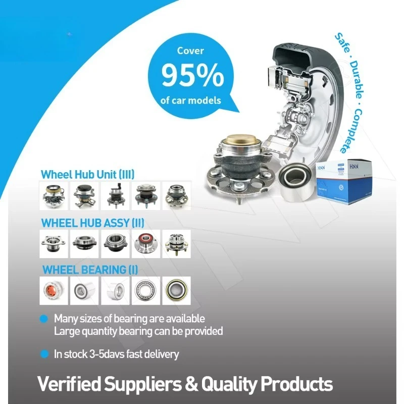 メルセデス・ベンツ スプリンター W906 モデル用 新型フロントホイールハブベアリングユニット 713888020 805852 A9063304020 90698110406
