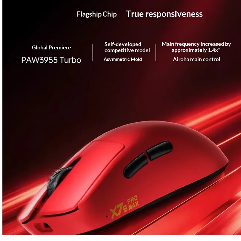 Thunderobot X7S Pro Max Wireless Gaming Mouse Ergonomic Medium Large Hand 3955 Dual 8K Polling E-Sport Mice PC Laptop GamingGift