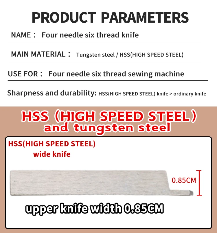 Regis High Speed Steel Tungsten Blade For YAMATO FD-62 Upper And Lower Knife 68121 68184 Wide Narrow Six Thread view 2
