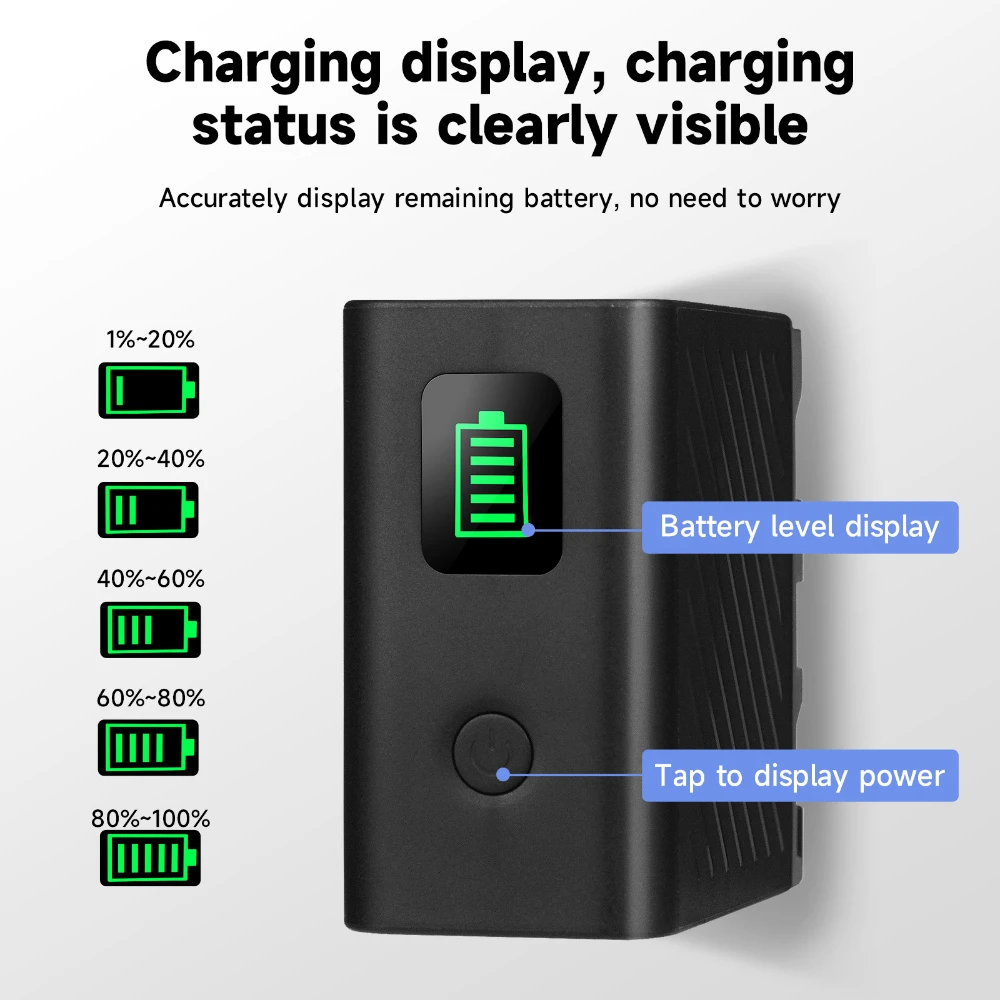 NP F960 F980 Battery + Type C Fast Charging Port for Sony NP-F970 F990 CCD-RV100 PLM-100 CCD-TRV35 MVC-FD91 F550 Series Battery