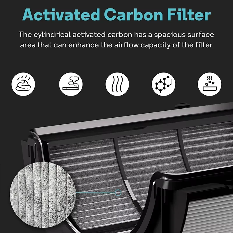 2 In 1 Filter For Dyson TP04 HP04 TP07 TP06 HP06 PH02 PH01 PH03 PH04 HP09 TP09 HP07 Air Purifier H13 True HEPA and Carbon Filter view 3