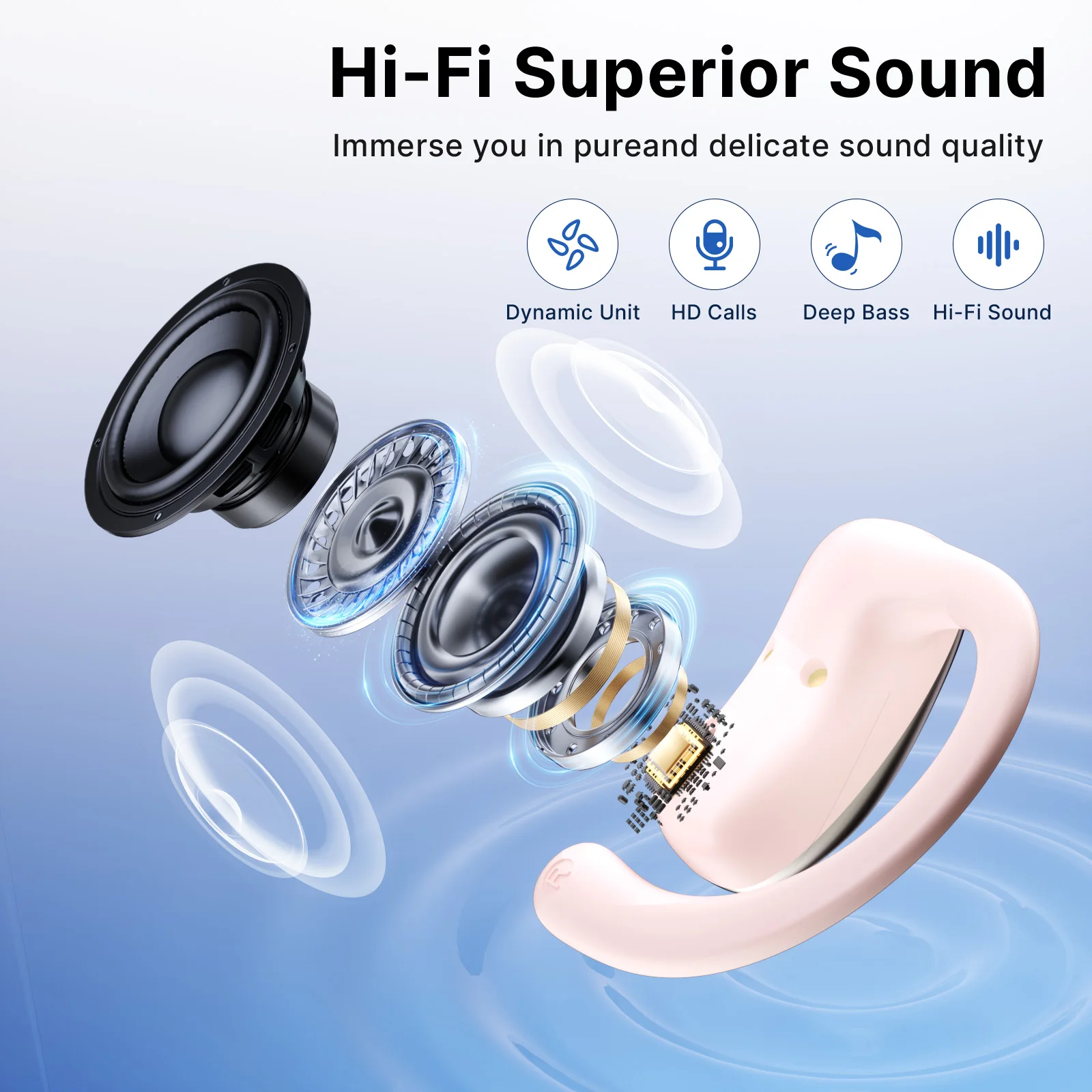 سماعات أذن ترجمة لغة الذكاء الاصطناعي مع 144 لغة في الوقت الحقيقي مترجم سماعة أذن OWS سماعات أذن للأعمال