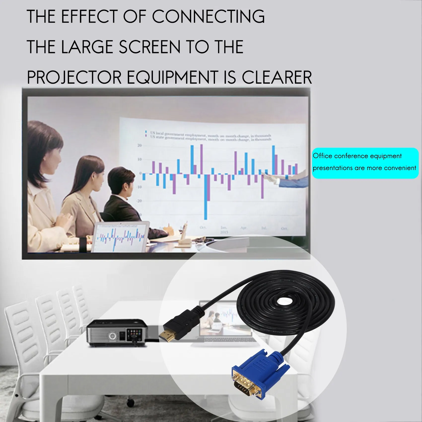 HDTV HDMI الذهب ذكر إلى VGA HD-15 ذكر 15Pin كابل محول 6FT 1.8M 1080P