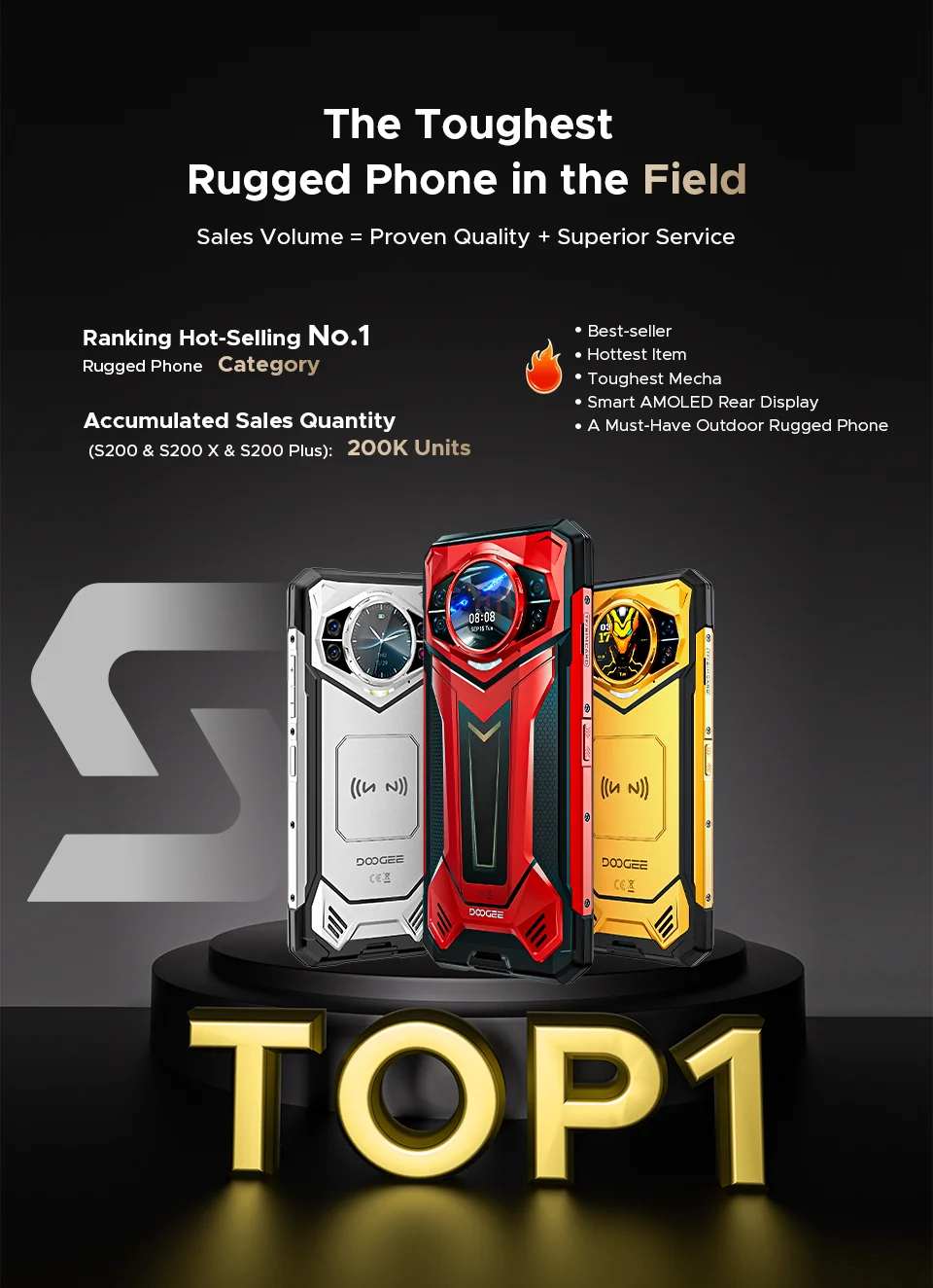 Global Version DOOGEE S200 Max Rugged Phone 16GB 512GB 22000mAh Battery 66W 1.32" Rear Display 6.72” 120Hz Dimensity 7050 NFC
