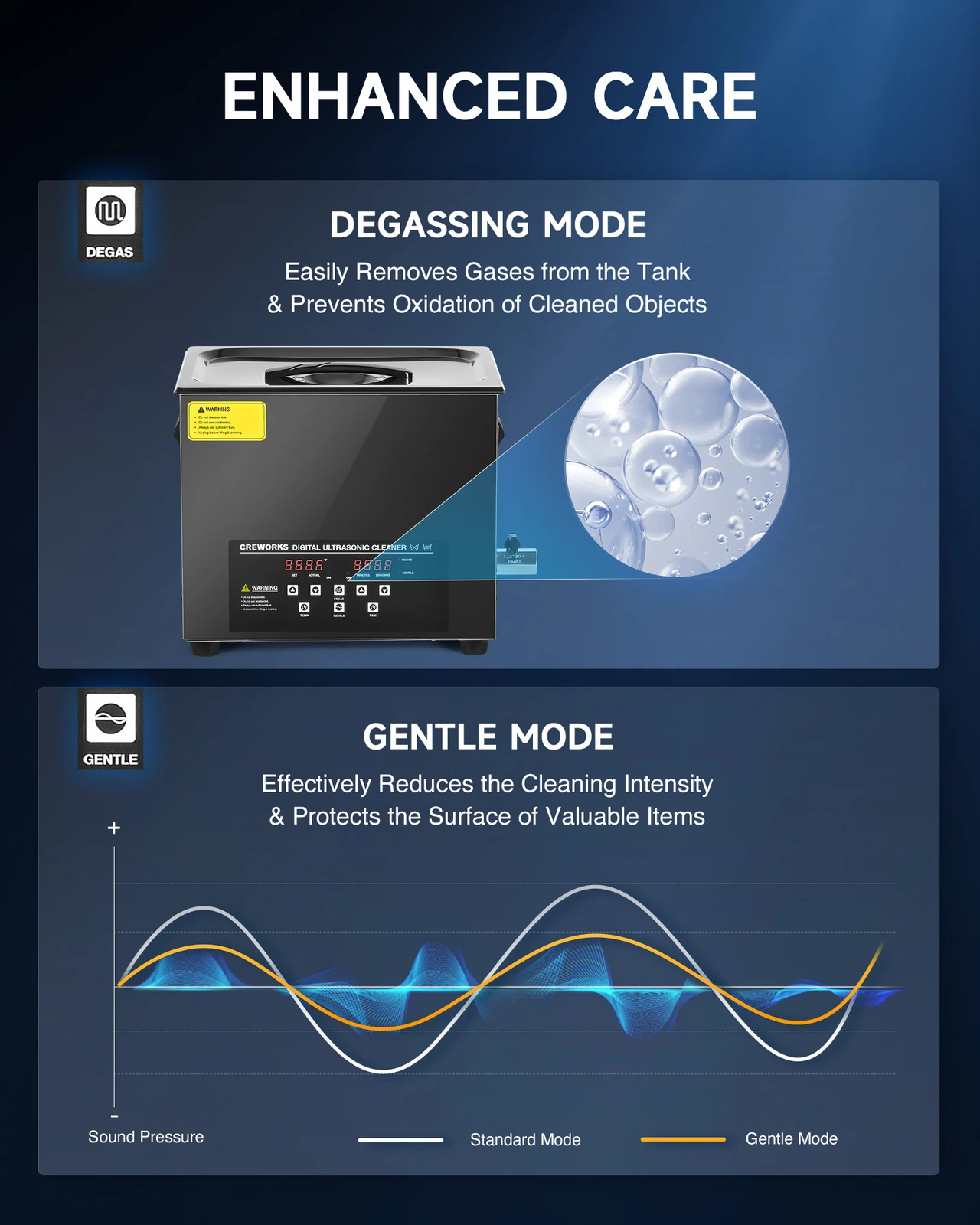 Titanium Steel Ultrasonic Cleaner 10L Timed Digital Cleaning Equipment