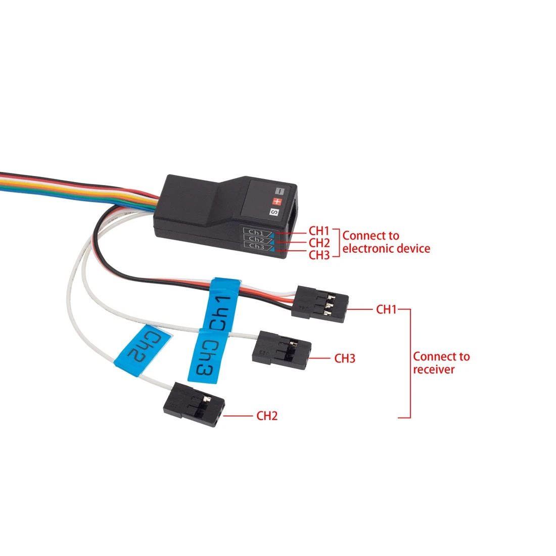 Système d'éclairage LED Groupe de feux avant et arrière pour Traxxas TRtage Defender TRX-4 1/10 RC inoler Clignotants de voiture Feux de freinage