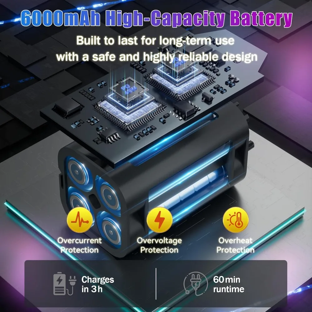 Ventilatore per asciugatrice per auto 660CFM/220MPH con condotto grande da 750 W e 64 mm, 4 velocità e modalità turbo, luce a LED