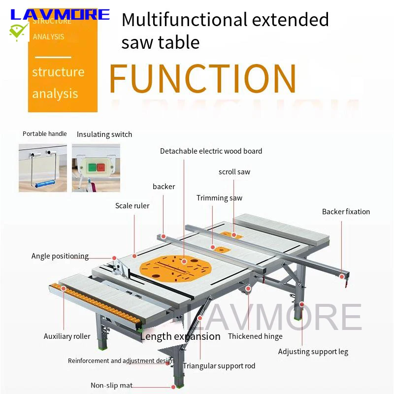 145cm Lengthen Portable multifunction woodworking electric table saw small saw table decoration DIY folding table wood push wood