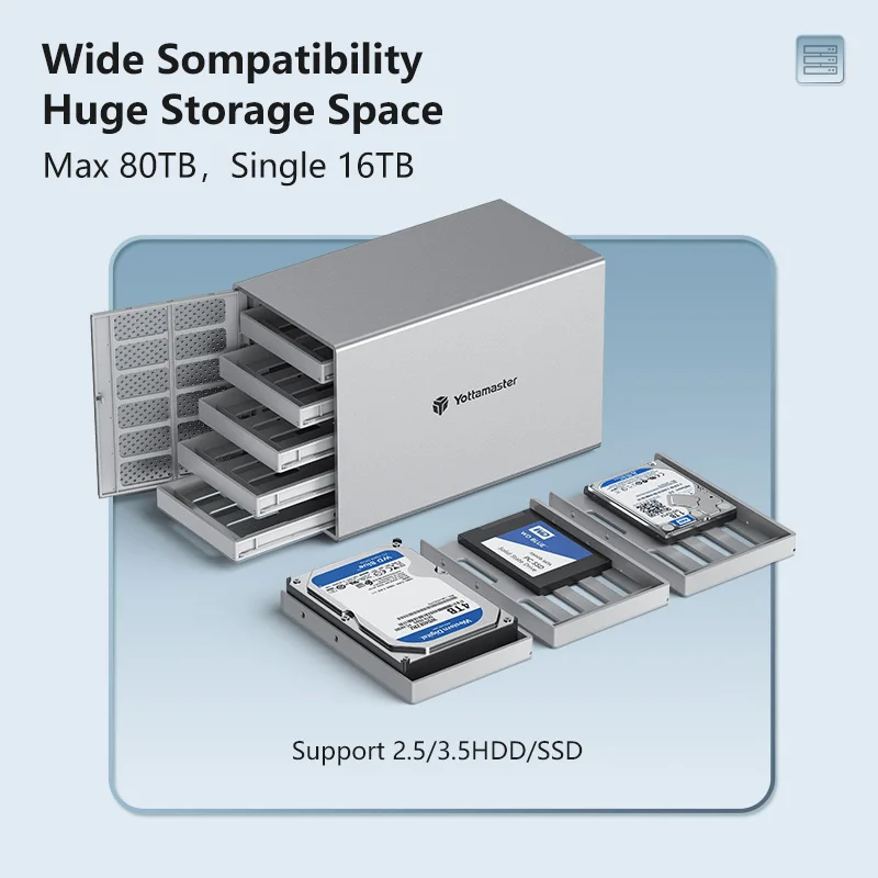 Imagem -02 - Yottamaster-gabinete de Disco Rígido Externo Bay Usb 3.0 Hdd Box para 3.5 2.5 Suporte Sata Hdd 5x16tb de Armazenamento Raid Casedas