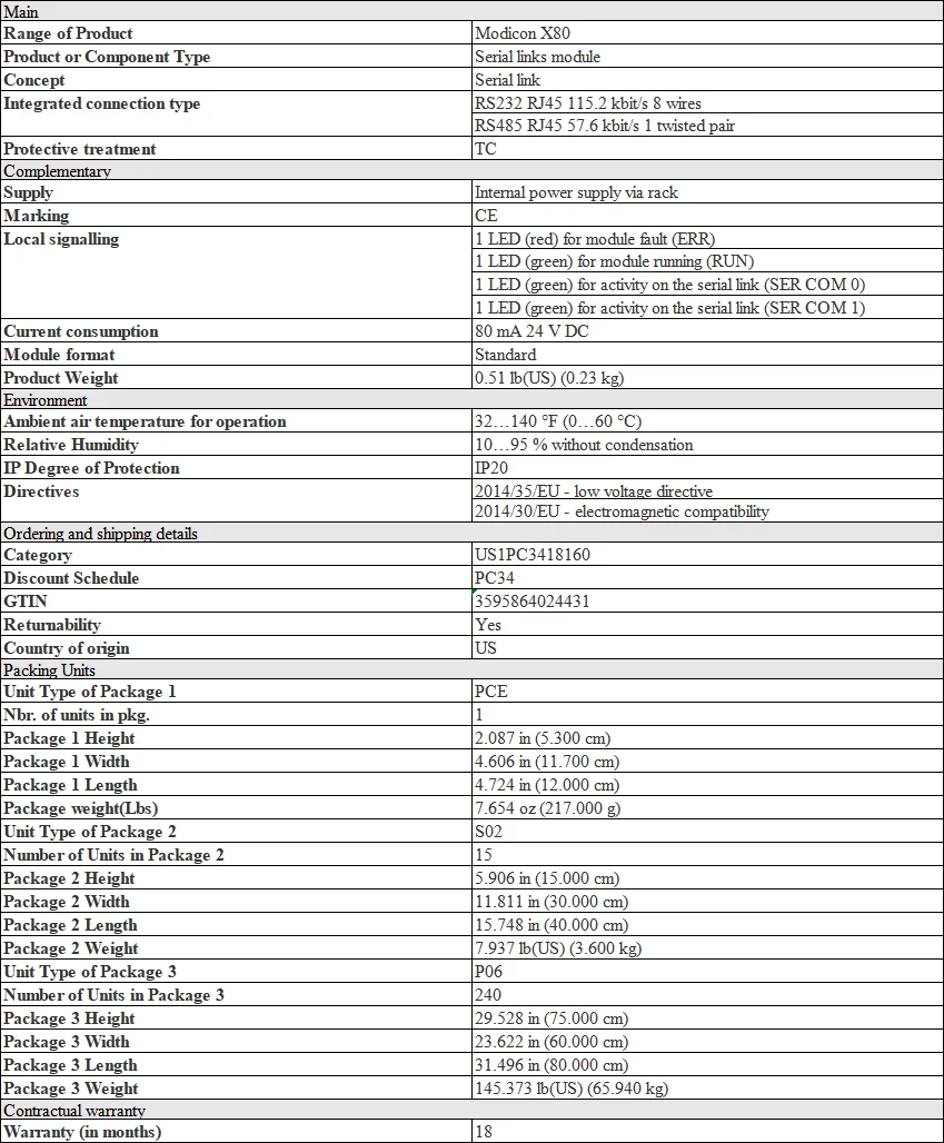 For Modicon X80 Industrial Automation Serial Connection Module BMXNOM0200 Communication Module (Modbus character mode)