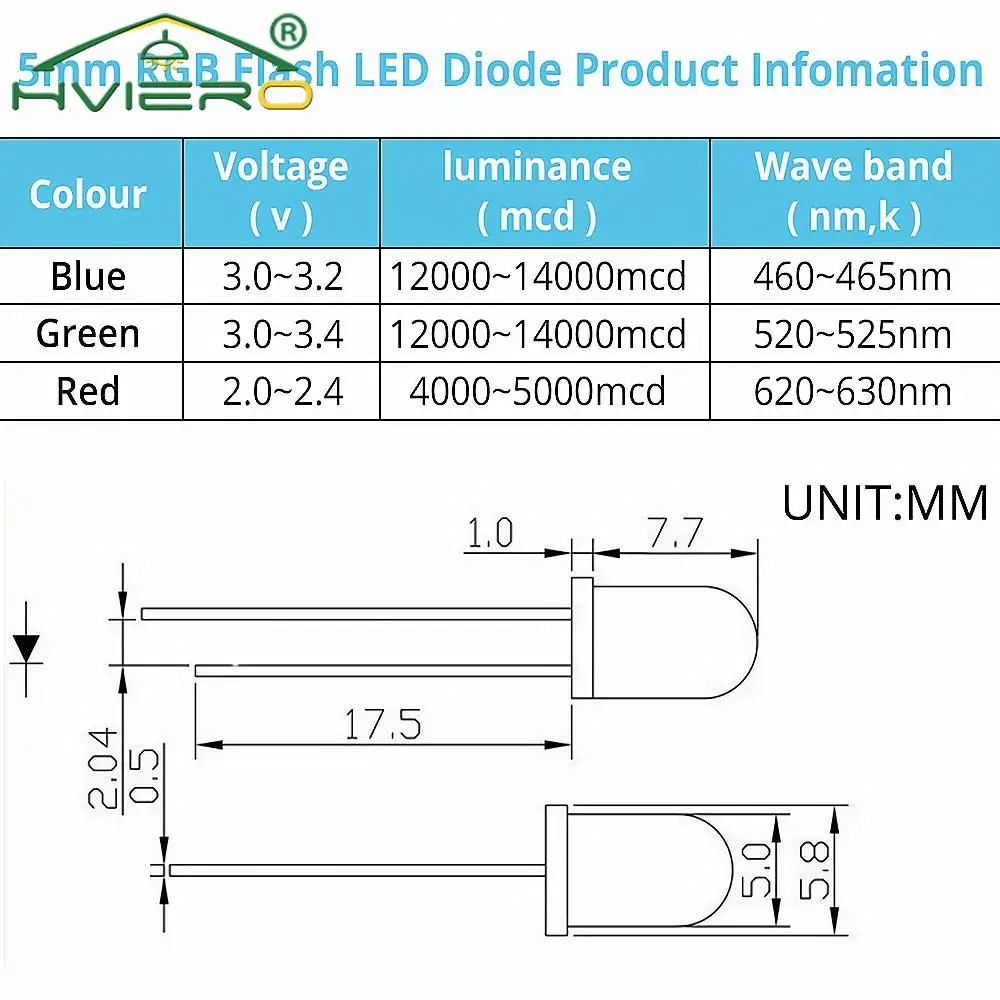 100Pcs F5 5mm Round Light Beads Slow RGB Fast Flash Diode Led Rainbow Multi Color Red Green Blue  Emitting Water Clear Lamp