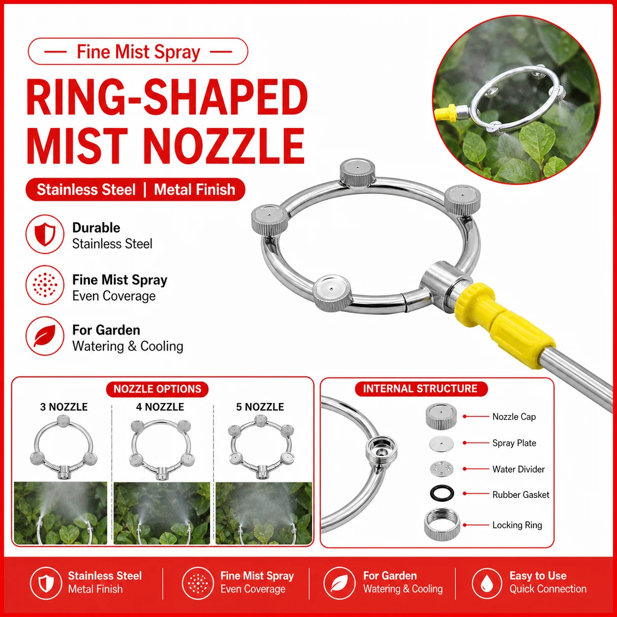 Stainless Steel Circular Ring Sprinkler Head High Pressure Atomizing Nozzle Large‑Area Watering Nozzle Garden Sprayer Irrigation