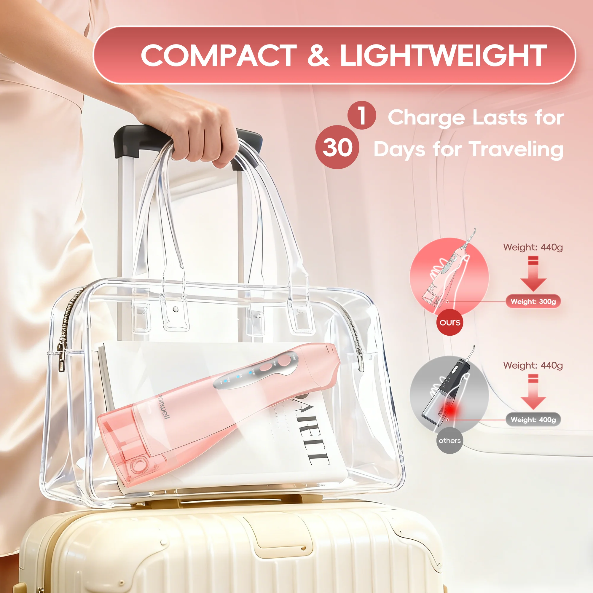 Mornwell Newest D52 Water Flosse Jet Rechargeable Oral Flosser Portable 300ML 6 Nozzles Waterproof Oral Irrigator Teeth Cleaner