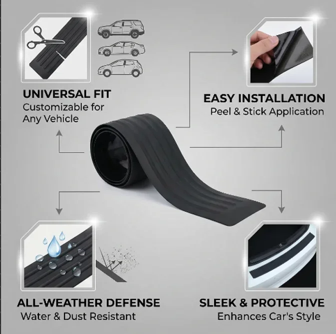 Woe Bumper Trim for BYD Atto 3 DM PLUS F3 E6 Anti Scratch Anti-Collision Bumper Decoration Trim Exterior Accessories Dolphin