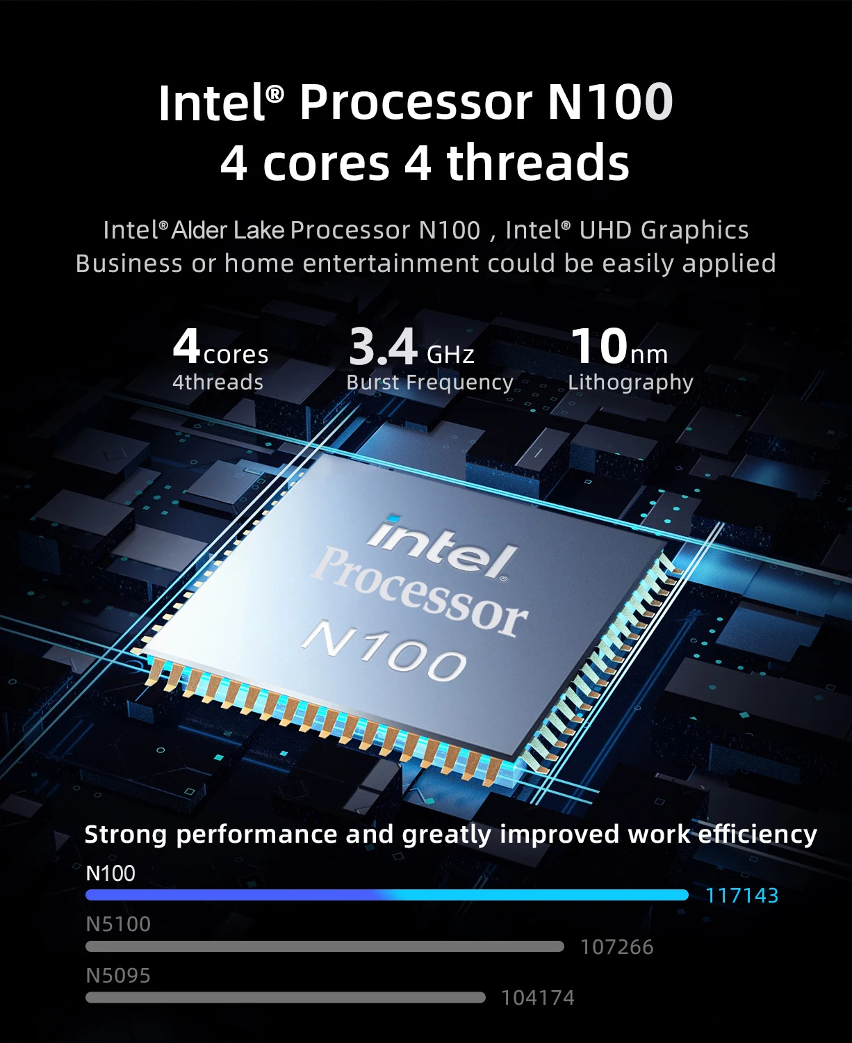 Mini PC Intel Processor N100 4-core 4-thread Computer 16GB DDR5 512GB SSD WiFi 5G BT4.2 Mini PC Desktop Comp DIY Gaming Computer