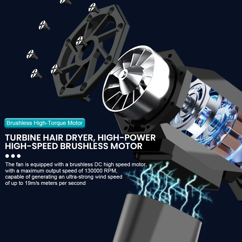 ミニターボブロワー 130000 RPM 車ファンインテリアエアダスター吹雪電気クリーニングブロワーツールエアポンプポータブル