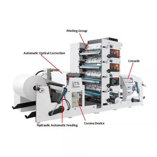 4 Color Flexo Printing Machine Roll Flexographic Printer High Speed Label Graphic Non Woven Bag Printing Mahine
