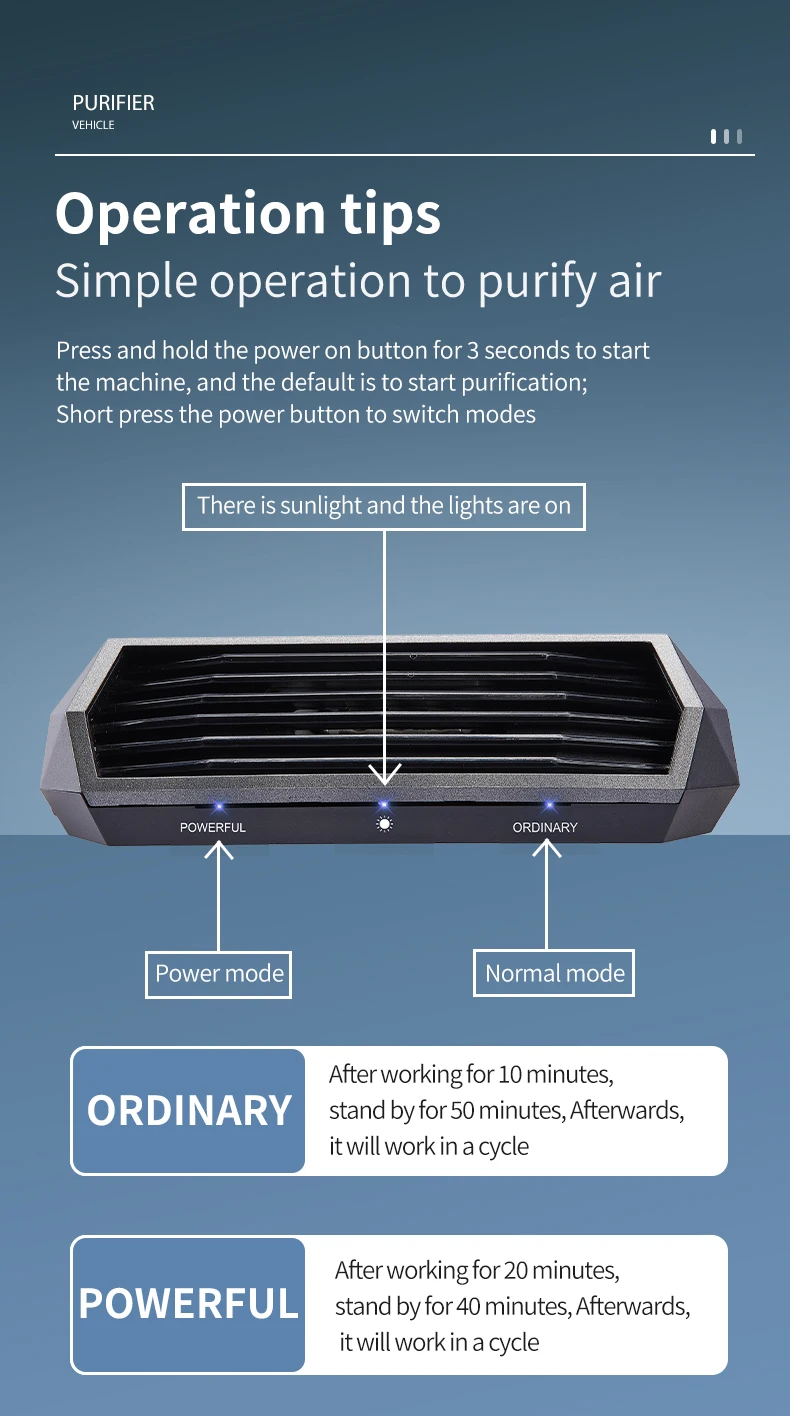 Solar Auto Luft reiniger mit Ozon und negativen Ionen Geruchs beseitigung Luftfilter mit temporären Park nummern schild USB-Aufladung – Detail 13