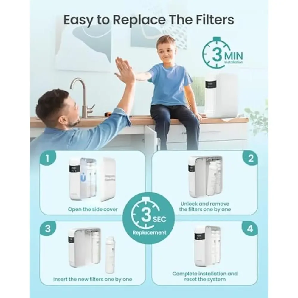 Tankless 7-Stage RO Water Filter 800GPD NSF Certified High-Flow Under Sink Purification System Clean Safe Delicious Water