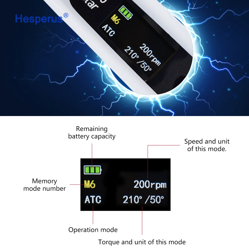 Motor Endo Gigi 2 in 1 dengan Apex Locator Nirkabel untuk Perawatan Endodontik, Motor Endo LED dengan Kepala Mini Contra Angle 6:1