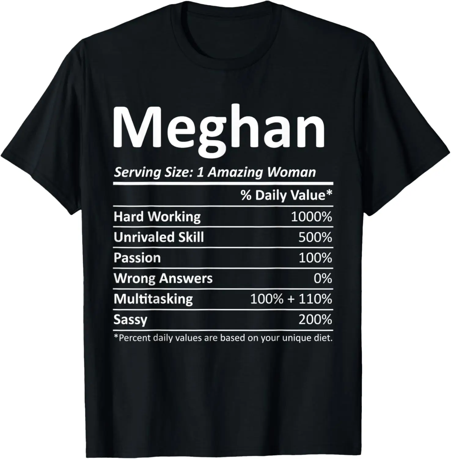 MEGHAN Nutrition Personalized Name Funny Christmas Gift Idea T-Shirt