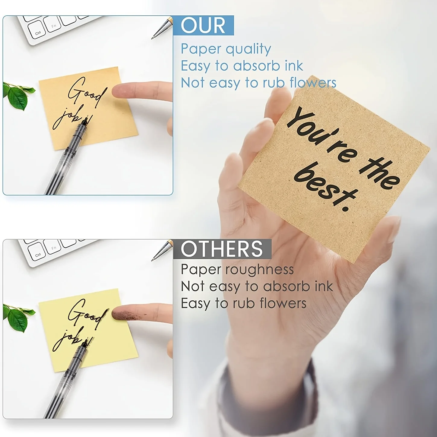 640 Sheets Sticky Notes Self-Stick Notes Pads Easy to Post for Office Shool Home 80 Sheets/Pad