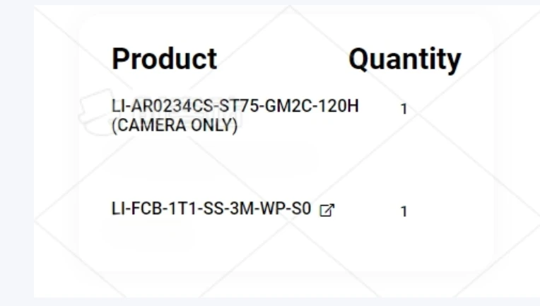 Камера Leopard Imaging LI-AR0234CS-ST75-GM2C-120H 2,3 МП Maxim GMSL2 ADAS, машинное зрение, сканер штрих-кода, 3D-сканирование