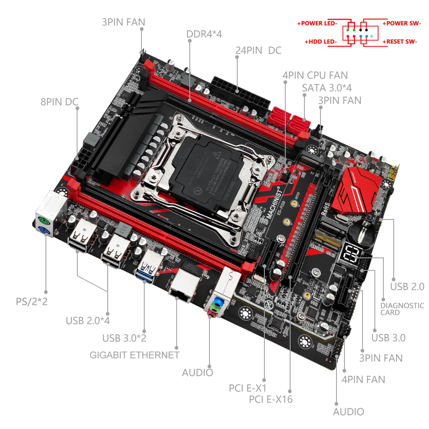 Imagem -06 - Placa-mãe Lga 20113 Suporte Xeon e5 v3 Processador de Cpu v4 Ram Ddr4 Sata Nvme Wifi Slot M.2 Quatro Canais Rs9 Machinist-x99