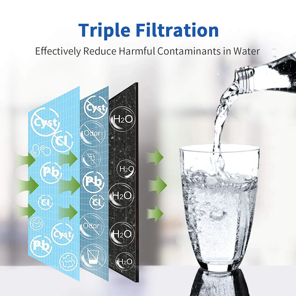 استبدال فلتر المياه العالمي لثلاجة LG LT1000P/PCS Kenmore 9980 سهلة التركيب معايير OEM