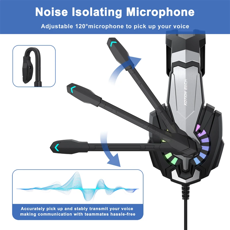 Gaming Headset with Mic Dynamic RGB/In-line control For PC PS4 PS5 Gaming Headphones 3.5mm USB Headphones for Laptop Computer