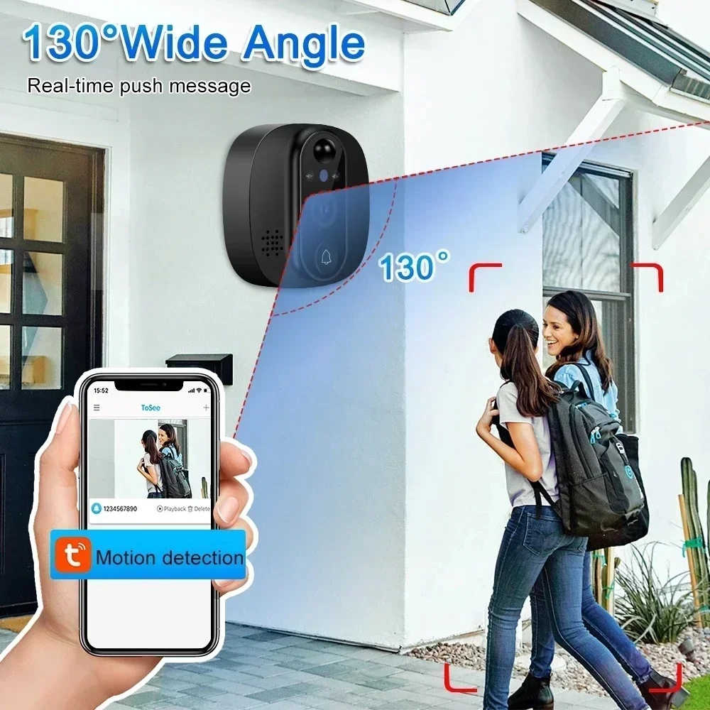 HD Video Deurbel Tuya Home Visuele Intercom Tuya Video Peephole Deurbel Camera Smart Home Wifi Draadloze Elektronische Cat Eye