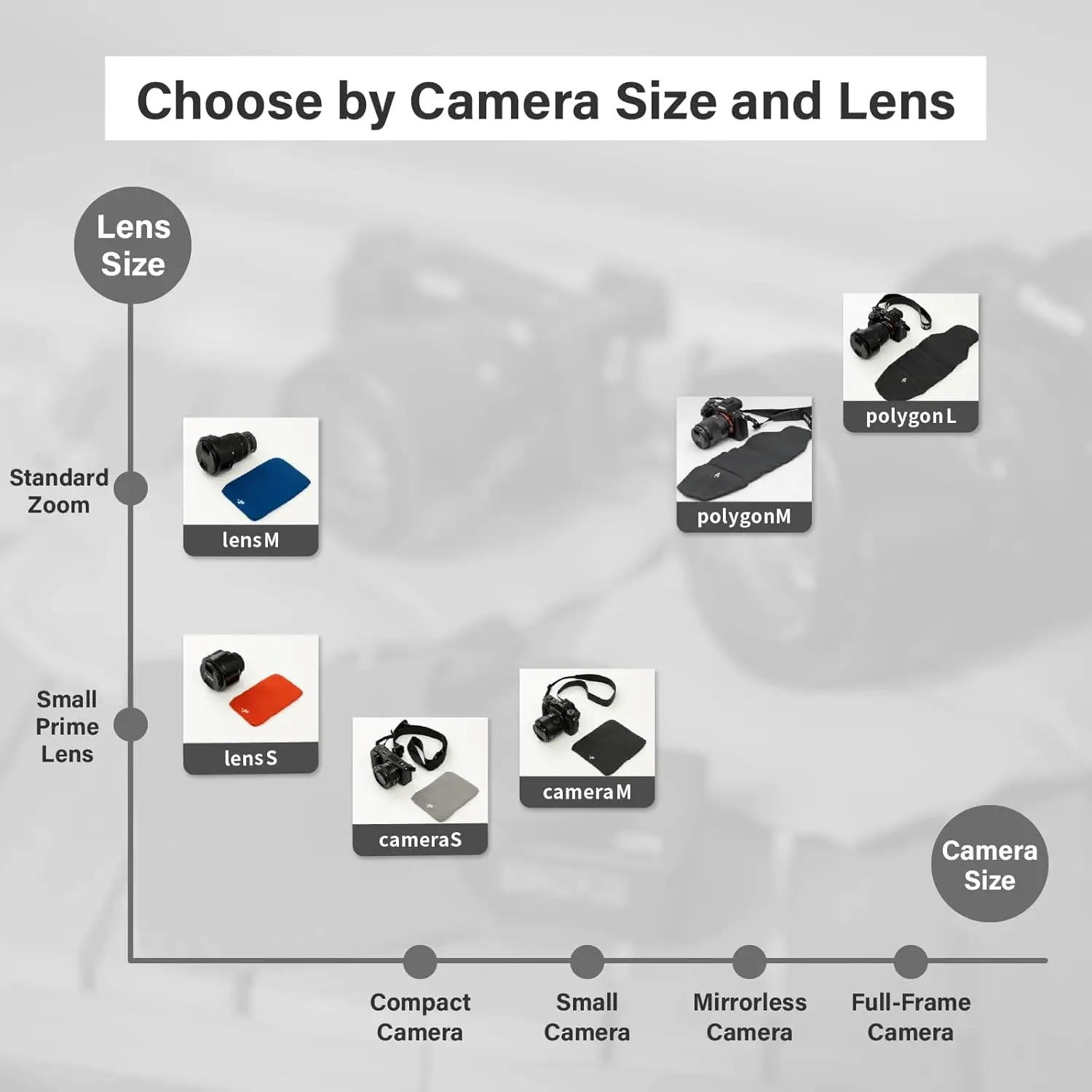 غطاء كاميرا، مربع مع، صنع في اليابان، مقاس S، برتقالي #6