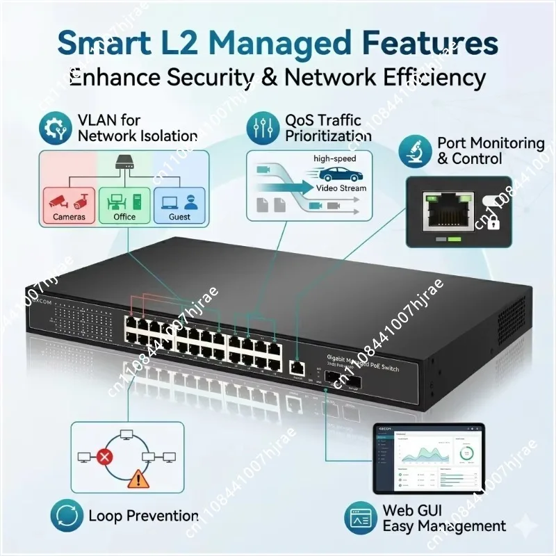 48V 24 Port Gigabit Managed Ethernet PoE Switch Dual SFP Fiber Uplink Port Industrial Network Device For CCTV IP Cameras