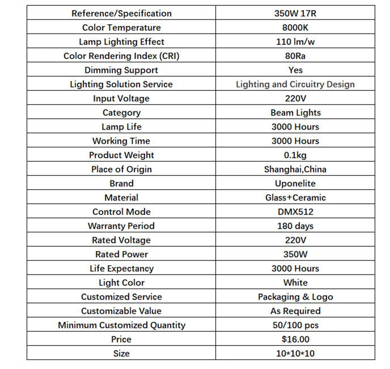 High Quality 350 17r MSD 17R Beam 350W Sharp Shaking Head Bulb Stage Light