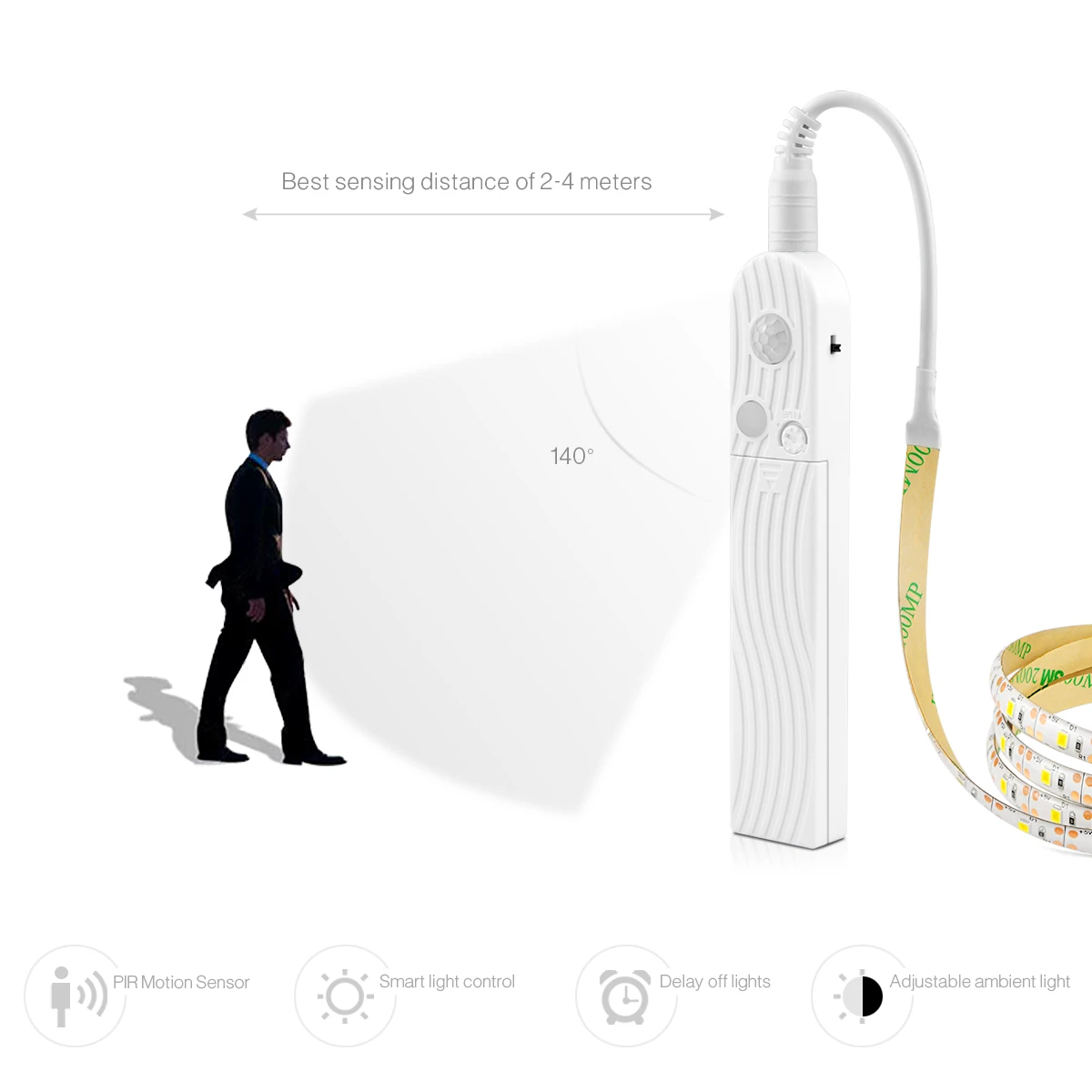 5V Motion Sensor LED Light Strip Infrared Induction Detector Lamp Night Lighting For Kitchen Cabinet Corridor under-bed Lights