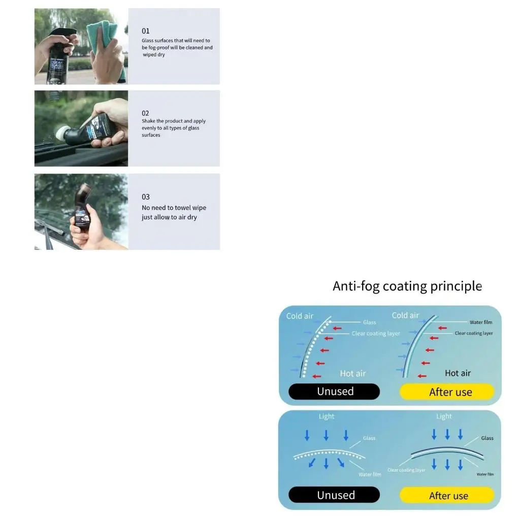  Easy Apply Anti Fog Coating Visibility Enhancer for Automotive Glass & Helmets